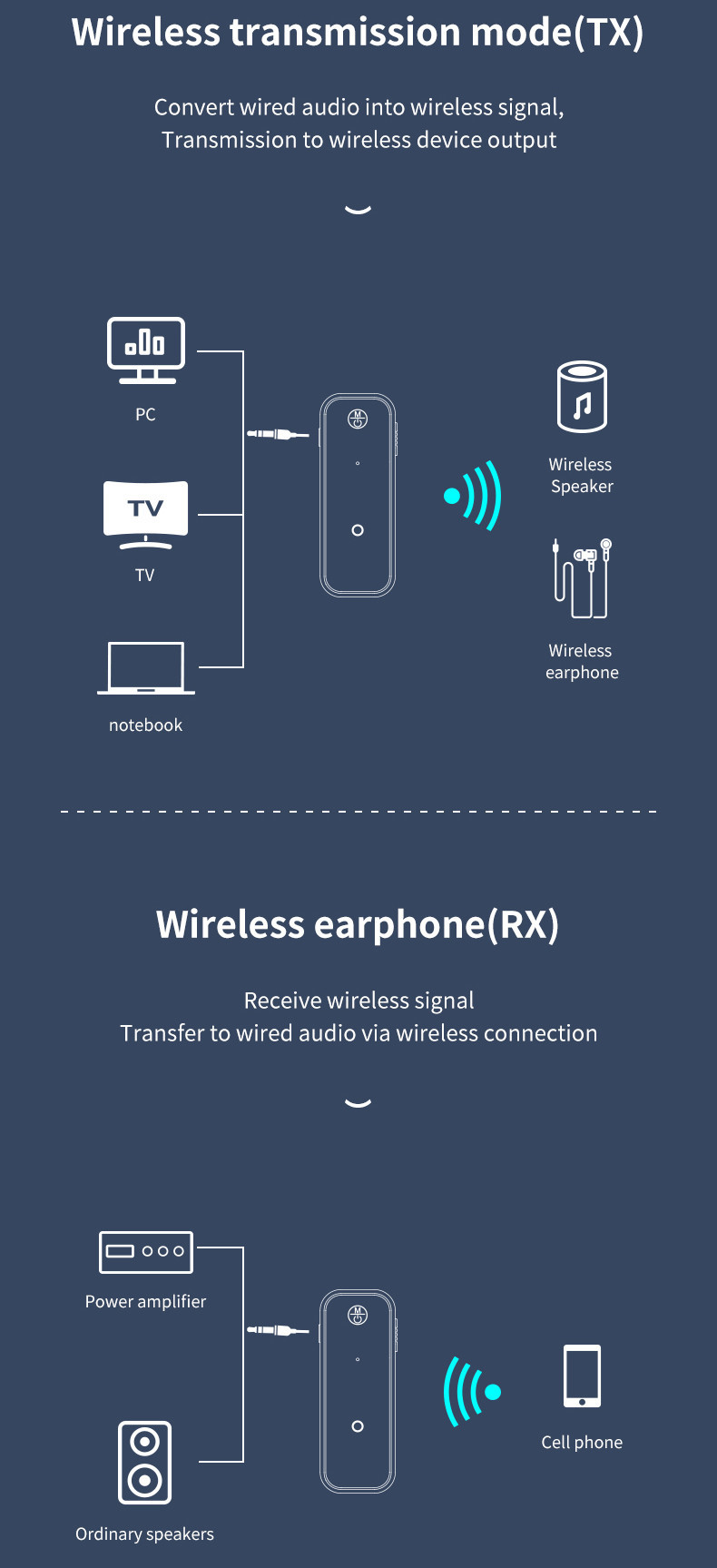 Набор вспомогательное 0.37OZ облегченное Bluetooth автомобиля RoHS 2.4GHz Bluetooth к вспомогательному переходнику