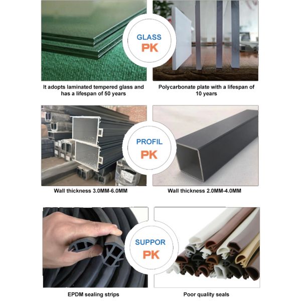 Retractable Pool Enclosures Contemporary Polycarbonate Windshield Skylight for Skateboard Swimming