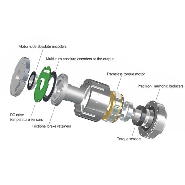 Customized Harmonic Drive Gearbox High Torque With Bldc Motor