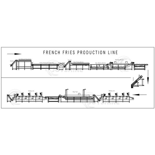 High Productivity Frozen French Fries Production Line for Fully Automatic Processing