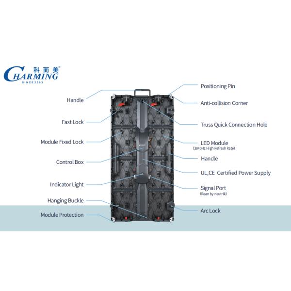 E Series 4K 3840Hz 500x1000mm P3.91 LED Screen Quick Connection Truss