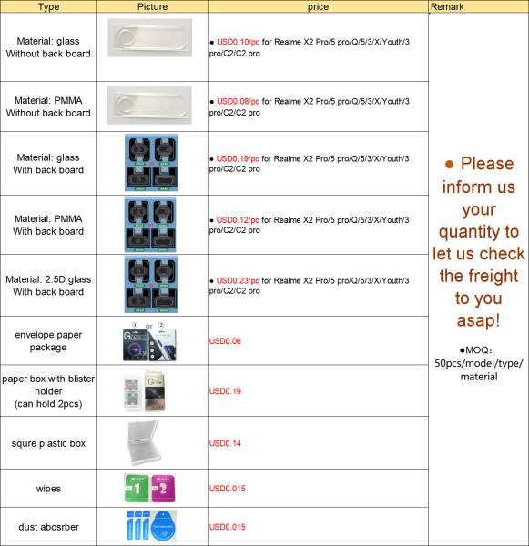 Ultra Thin 9H Anti-Scratch Glass Camera Lens Protector Film fit Realme X2 Pro RealmeQ