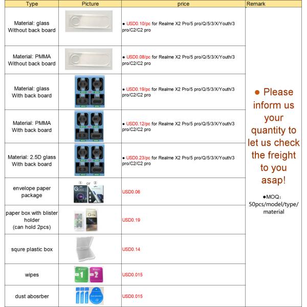 Ultra Thin 9H Anti-Scratch Glass Camera Lens Protector Film fit Realme X2 Pro RealmeQ