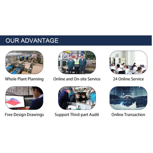 Fully Automatic Four-Head Shampoo Filling Production Line Liquid Filling Equipment