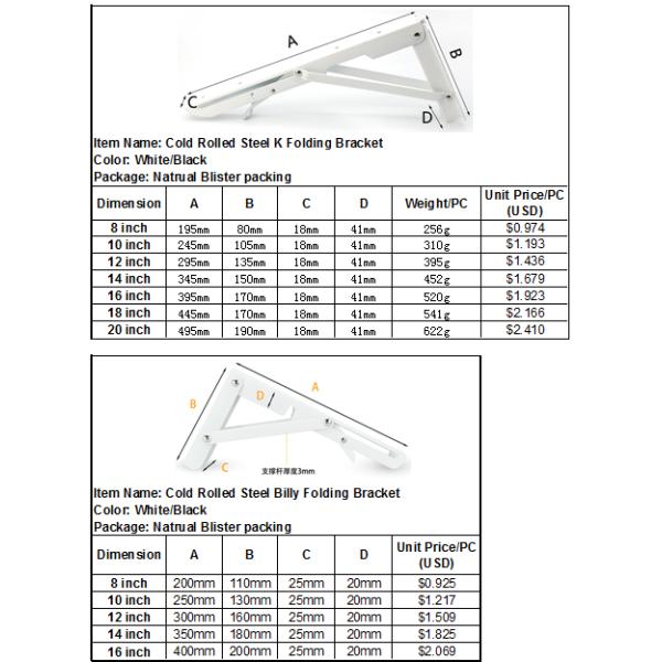 Порошкообразованная тяжелая полка L скобки Полка поддержка угловой скобки соединения Правый угол скобки