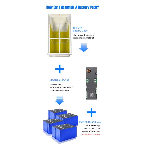 32kWh LiFePO4 Battery 51.2V Suitable EVE 628Ah battery cell Rack Mounted Energy Storage Battery Kit with Active Balancer