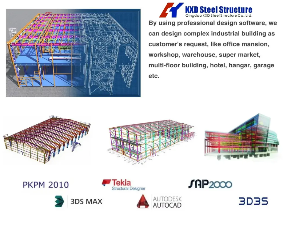 Prefabricated Steel Structure Building with Customizable Size, Quick Assembly, and Corrosion Resistance for Wide Span Workshops