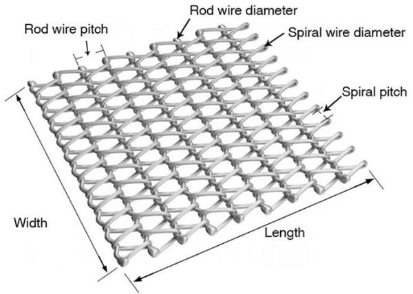 Architectural Spiral Mesh for Interior and Exterior Decoration
