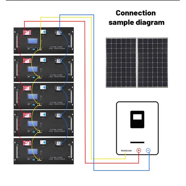 Солнечная батарея лития Lifepo4 инвертора, блок батарей 48v 100ah Bms