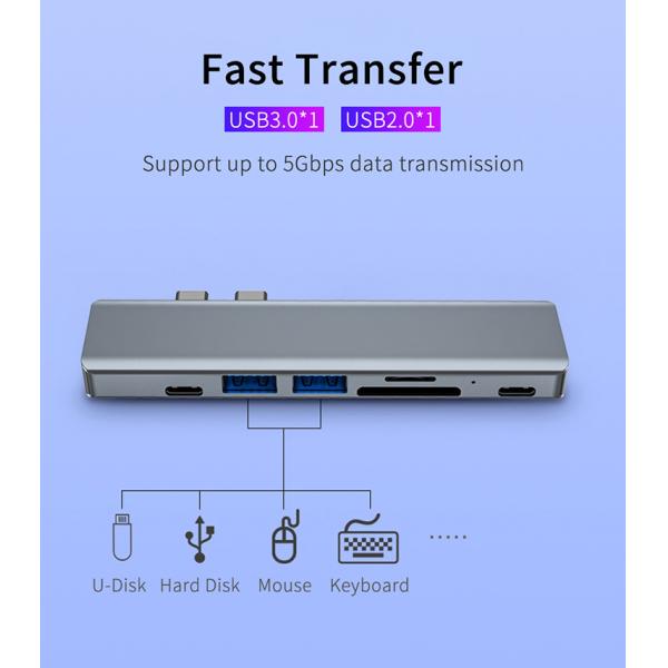 640MB/S 7 In 1 USB C Hub Thunderbolt 3 To Hdmi 4k 60hz TF SD Card Reader