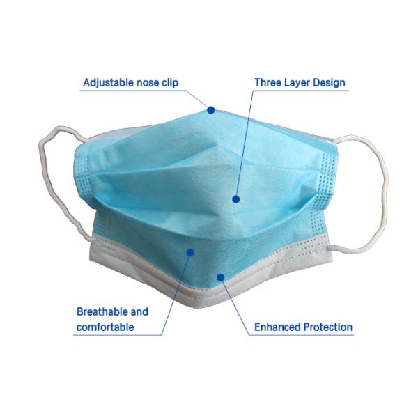Anti Virus Disposable 3 Layer Face Mask Latex Free Customized Design Available