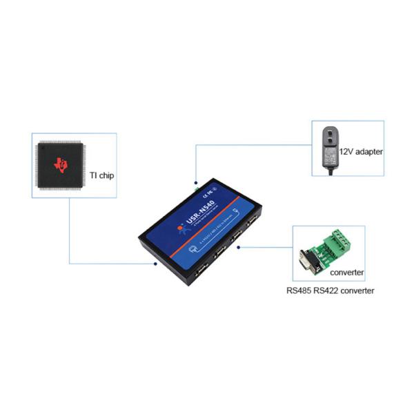 [USR-N540]  4 Serial Port Ethernet converter,  Modbus gateway RS232 RS485 RS422 to TCP/IP converter