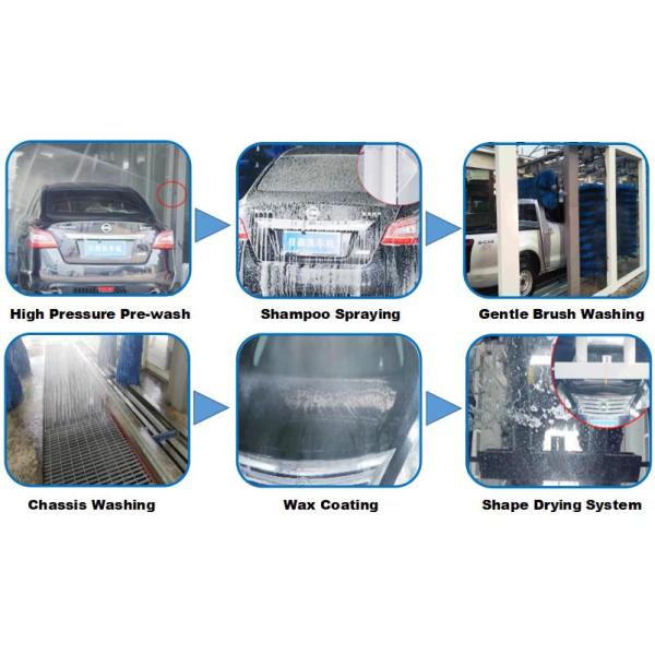 Máquina de lavado automático de automóviles de túnel con marco de acero galvanizado en caliente