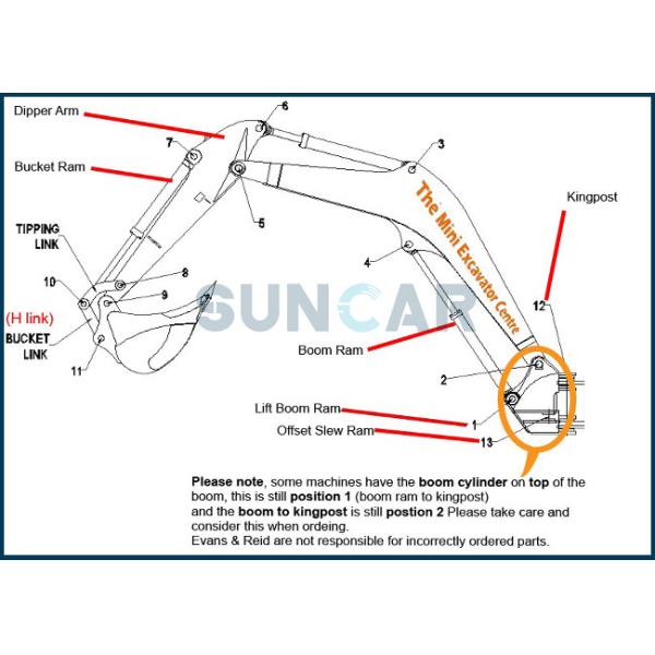 Экскаватор YUCHAI YC85-6 YC85-7 пригонок комплекта для ремонта уплотнения центра шарнирного соединения совместный