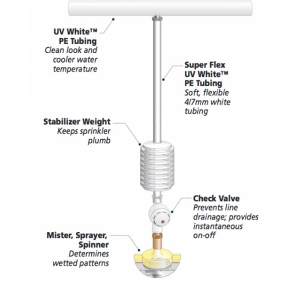 Hanging Anti Drip Valve 4/7mm Tube Irrigation Micro Sprinklers