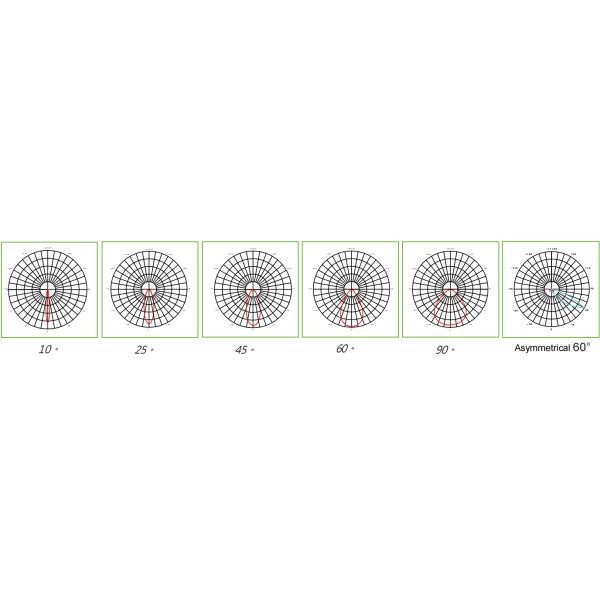 400W500W800W1000W1200W Luz LED de mástil alto con construcción de aleación de aluminio duradero