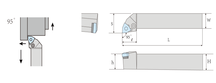 PWLNR-L Tool Holders for Turning