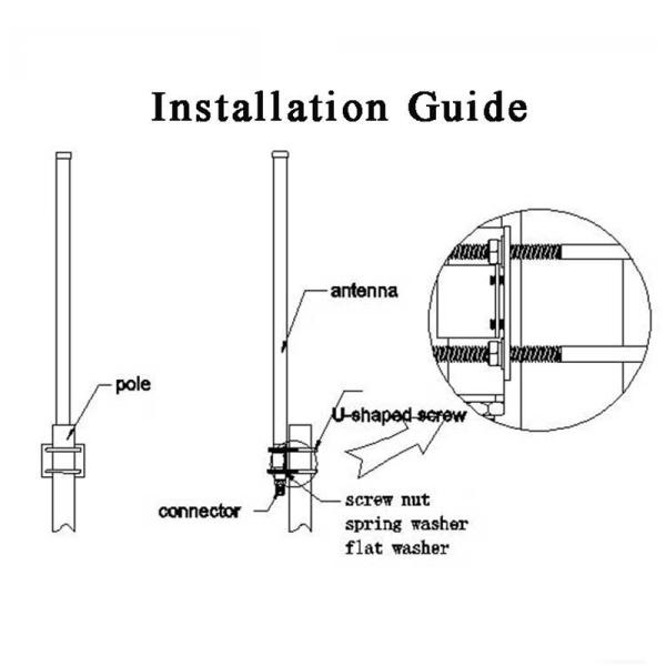 2.4g wifi omni fiberglass antenna high gain 8dBi antenna 2.4g wireless router roof monitor base station antenna N male
