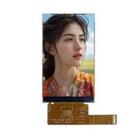 Interfaz RGB 3.1 pulgadas módulo de LCD tft 480 * RGB * 800 Resolución ST7701S controlador IC