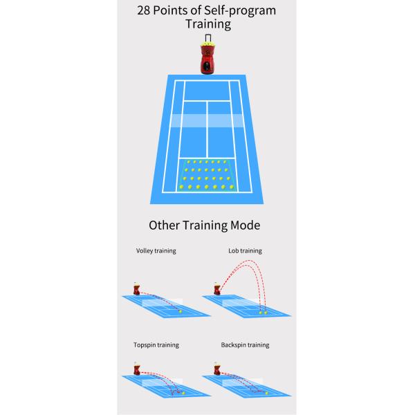 Máquina programável do treinamento do tênis de 150 bolas com 3 - tempo de funcionamento 6H