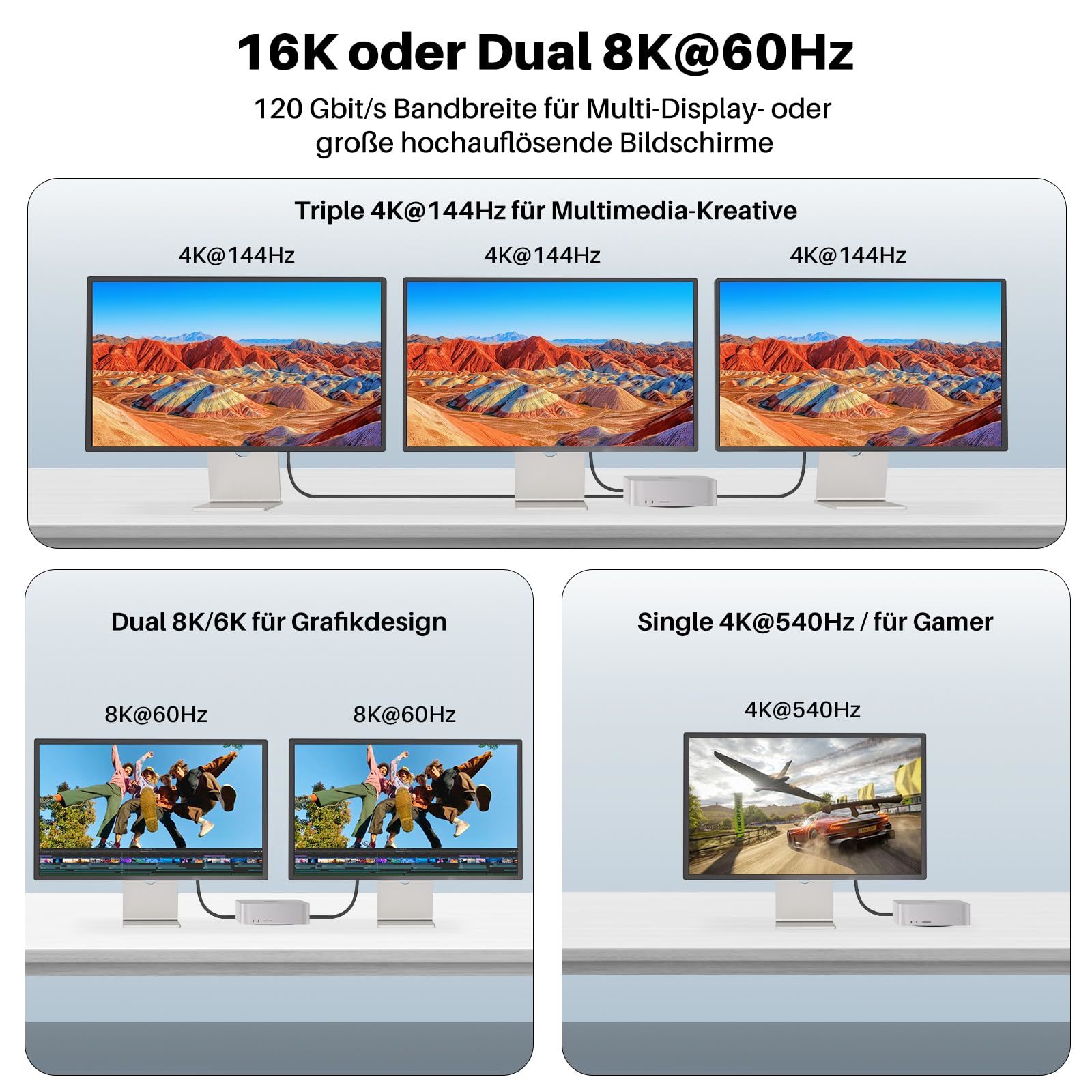 16K 8K Video USB4 Cables 240W EPR Type C To Type C Cable 80Gbps Thunderbolt 5 4 Compatible