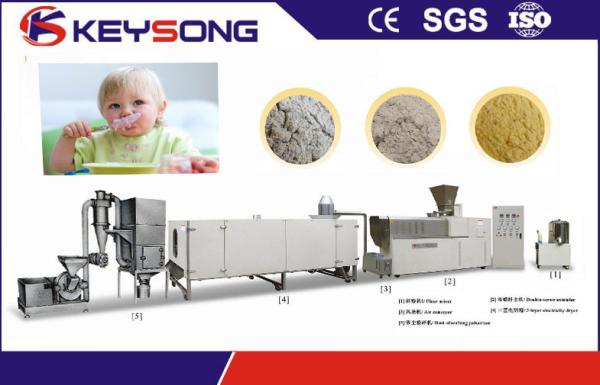 Custom Baby Food Making Machine / Processing Equipment Food Grade Stainless Steel