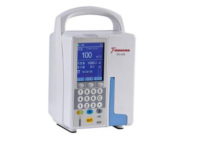 SH-608 Medical Device Syringe Infusion Pump , High Pressure Medical Syringe Pump