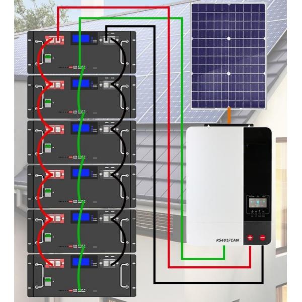 Batería doméstica de 48 V fuera de la red 3kw 5kw 20kw 10kw Lifepo4 Almacenamiento de energía solar