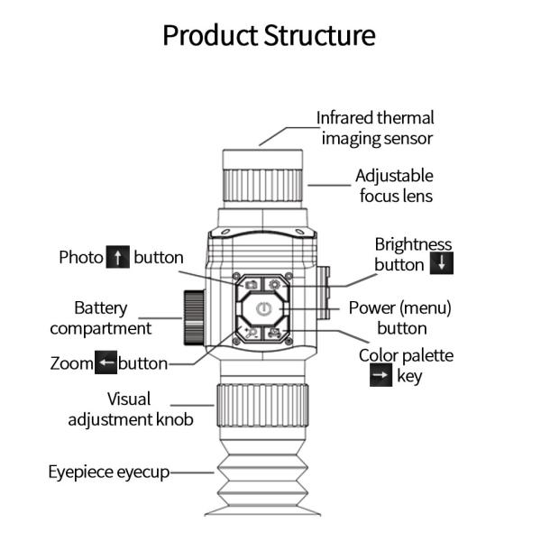 Outdoor Thermographic Telescope , Hunting Thermal Imagery Night Vision Monocular