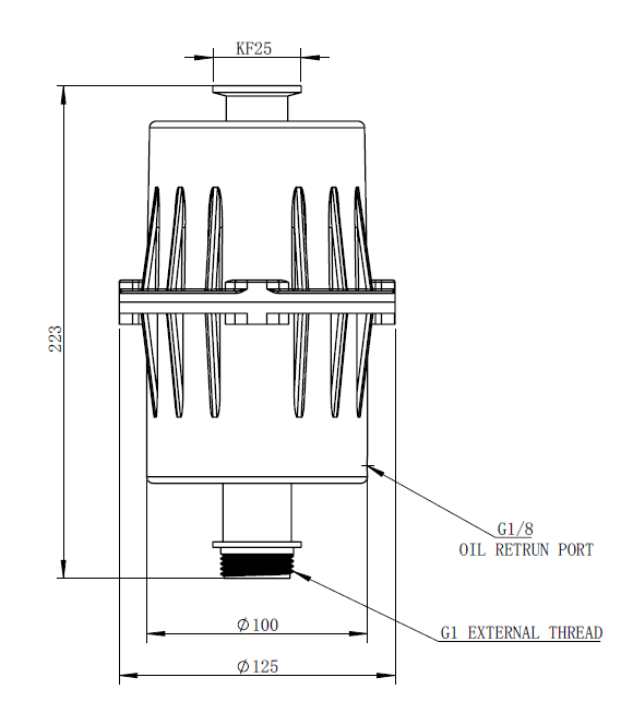 BSF10 Oil Mist Filter / Oil Mist Eliminator ISO Approved to Save Oil Loss