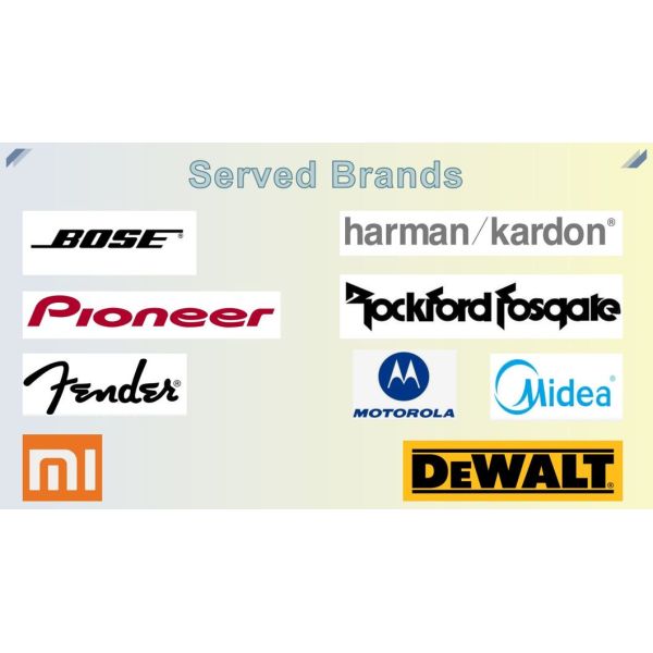 Dual Shaft Digital Incremental Encoder