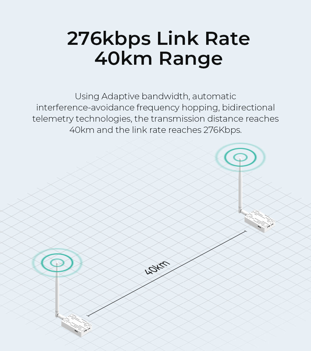 Cuav P9 Fpv Radio Telemetry 276kbps 40km Long-Range Drone Data Transmission Module Uav Digital Link