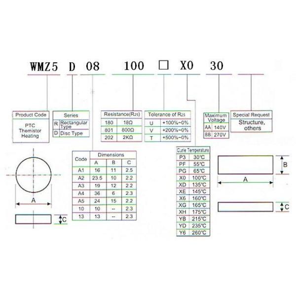 WMZ5-D20102□X1BB PTC Ceramic Thermostat Heater 240V Φ20x2.3mm 1000Ω