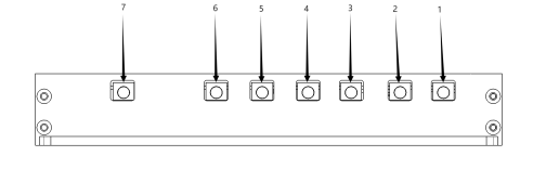21 Channel GNSS Simulation and Countermeasure System Module Signal Simulation