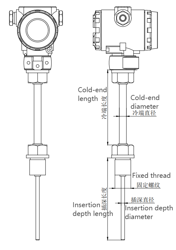 Safe Reliable Temperature Transmitter With Display High Precision Temperature Monitor