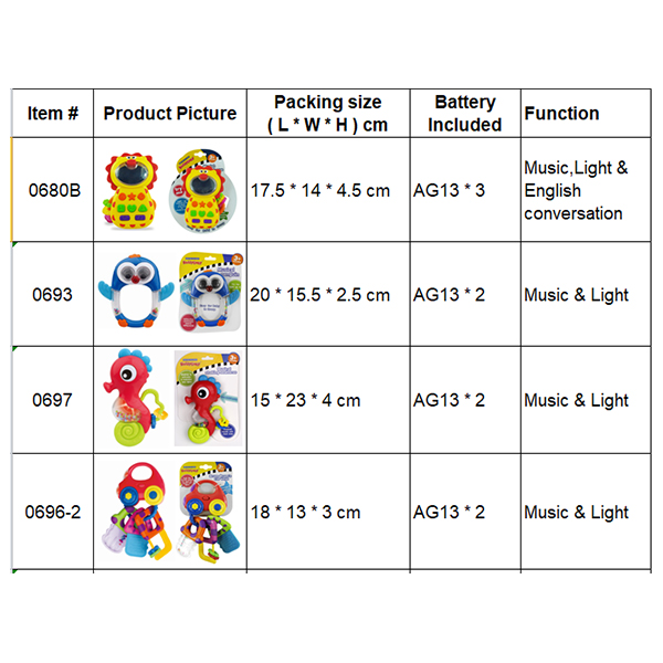Plastic Baby Rattles And Toys Cell Phone , Soft Teething Toys For Babies