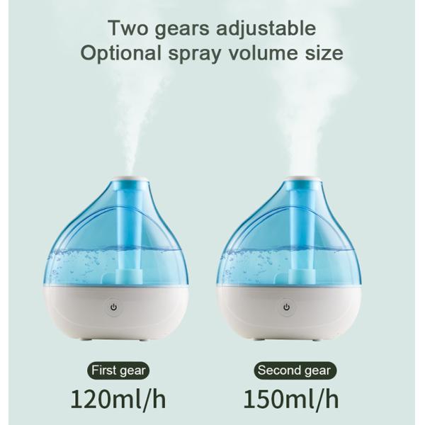 Увлажнитель тумана увлажнителя 1.5L очистителя воздуха офиса регулируемый тихий ультразвуковой крутой