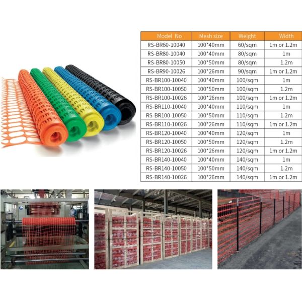 HDPE 1m X 30m 45m 50m Roll High Strength Orange Barrier Mesh Safety Fencing plastic mesh for fence construction