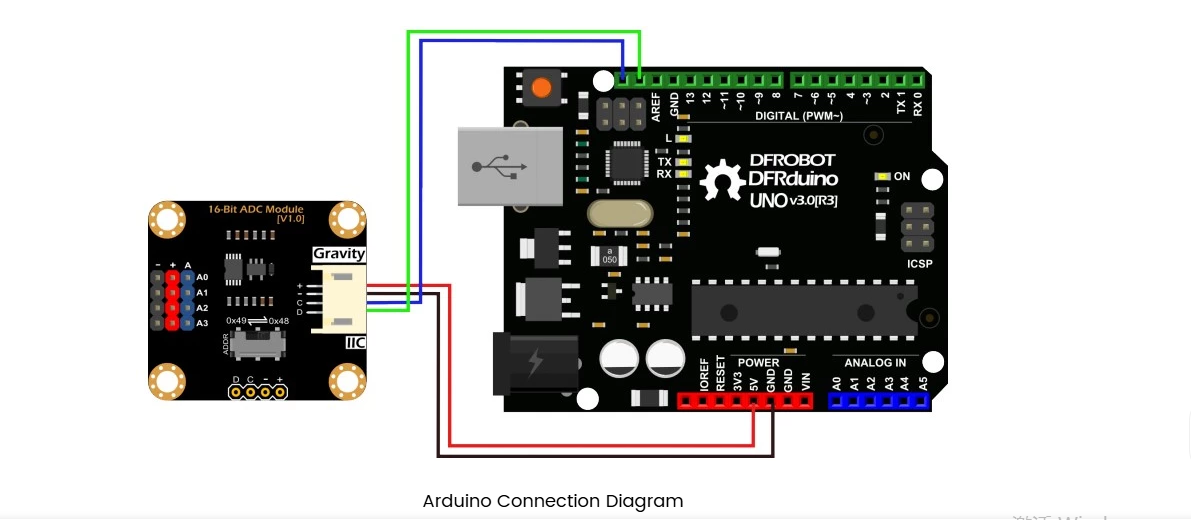 DFROBOT ADS1115 16-bit ADC module for Raspberry Pi converts analog signals