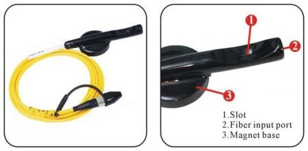 80μm Bare Fiber Alignment Device 80μm Multipurpose Pigtail 80μm Bare Fiber Connector 1 Second Connecting