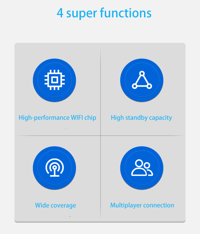4 маршрутизатора 4g внешних антенн промышленных откалывают систему MT7628 Openwrt со слотом SIM