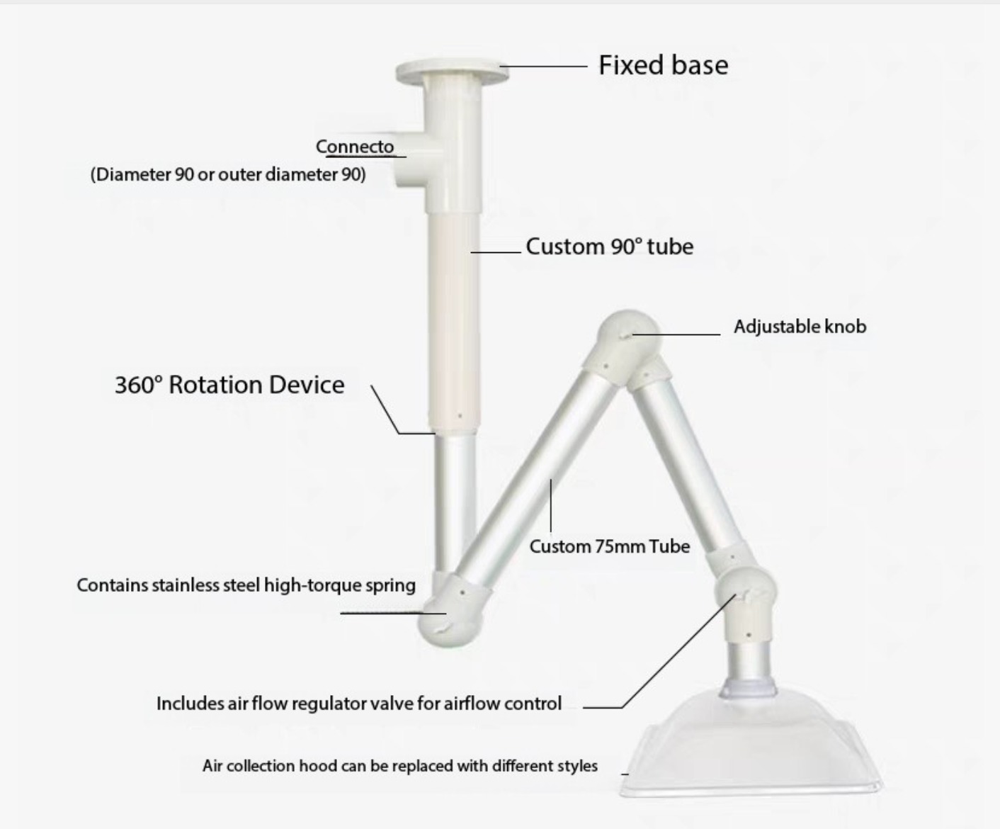 Durable Laboratory Accessories Ceiling Mounted Lab Extraction Arm Flexible
