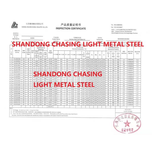 JIS 304 Ss Placa 2B Superfície Sus 304 Grau de chapa de aço inoxidável laminada a frio