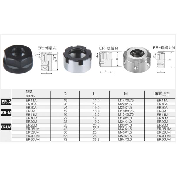 ER16M Clamping Nuts ER8 Collet Nut High Precision Zinc Plated