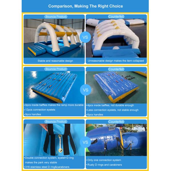 France Inflatable Aqua Park Games With TUV Certification For Lake