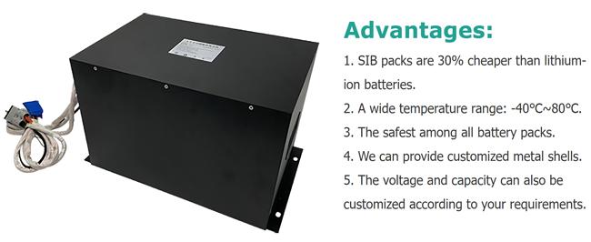 60V 62V 30AH EV Натриевая батарея объем продукции для электрического трехколеса SIB Pack