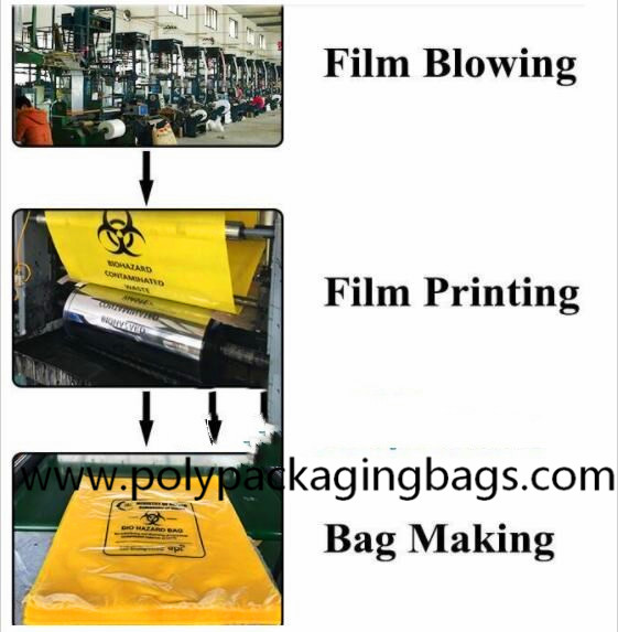 40um Biodegradable Peiroks Garbage Bags For Hospital