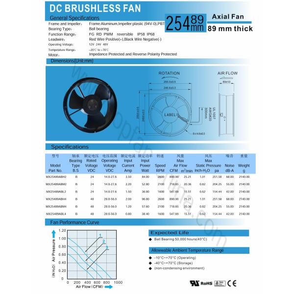 DC Axial Fan Round 12v 600CFM Quiet Cabinet High Press Cooling Fans 254X89mm