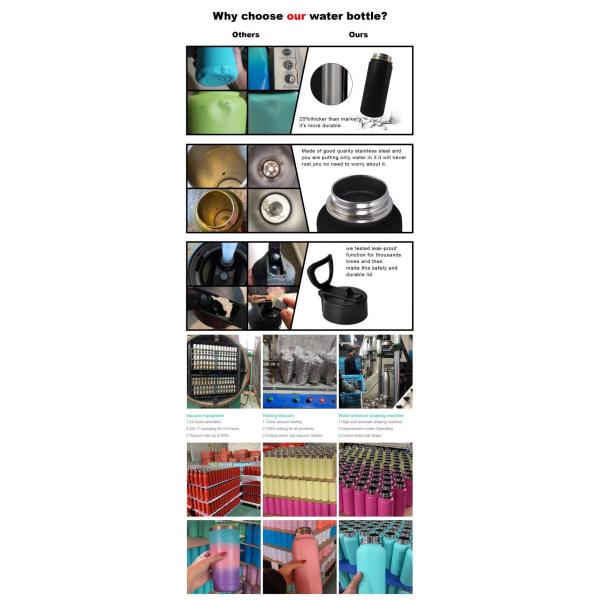 OEM Double Wall Sport Stainless Steel Water Bottle With Straw 350/550/750/960/1200/1800ML Lightweight Insulated Water Bottle For Hiking Stay Hydrated All Day