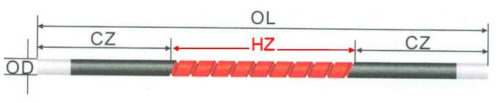 1400°C Spiral Silicon Carbide Heating Elements with High Temperature Resistance for Furnace Applications